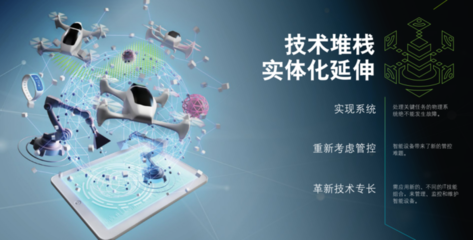 六大技術趨勢賦能政企轉型 德勤《2022技術趨勢（中文版）》深度解讀